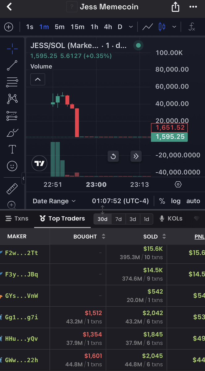 Faded 🦇 tweet media