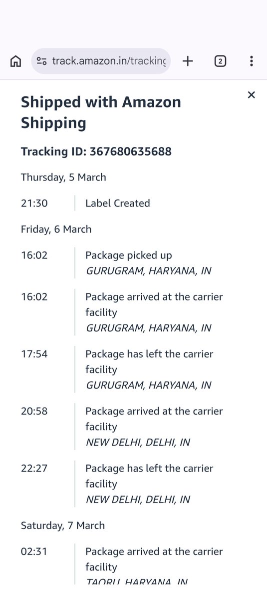 Dheeraj Kumar tweet media