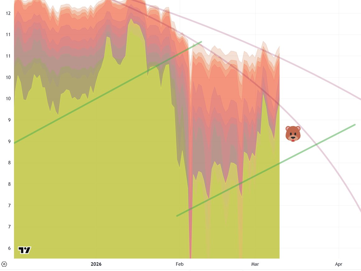 Nakamotolisk.fiat tweet media