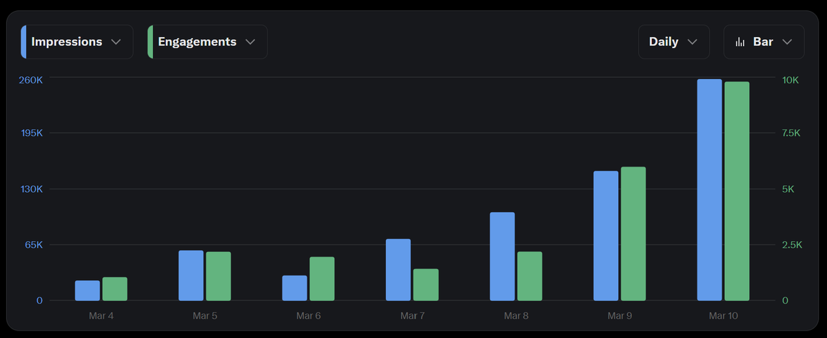 부빌드 tweet media
