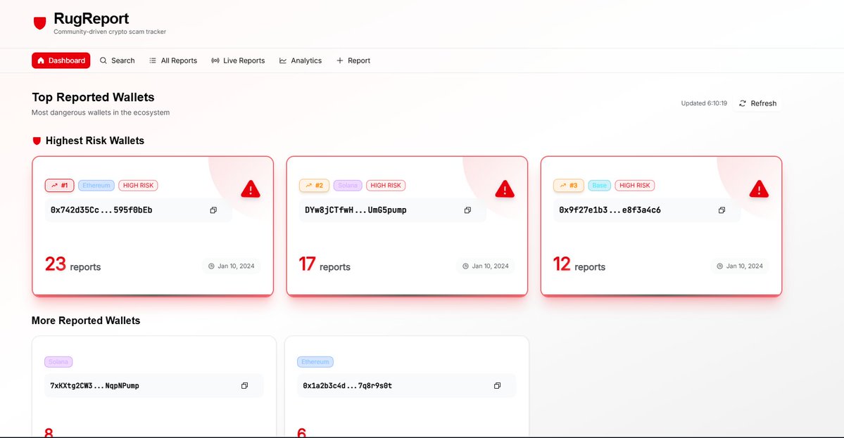 DaCreator tweet media