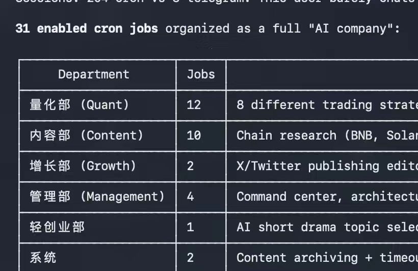 Zou Yang tweet media