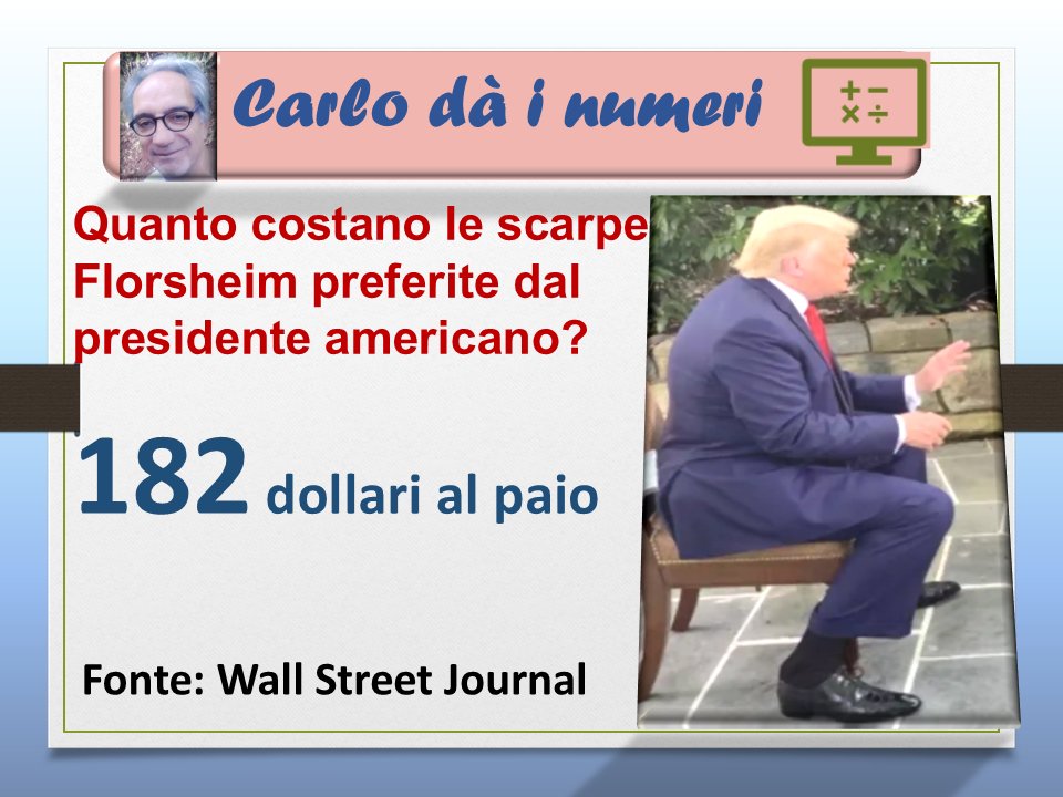 Çarlo de ßlasio ♞ tweet media