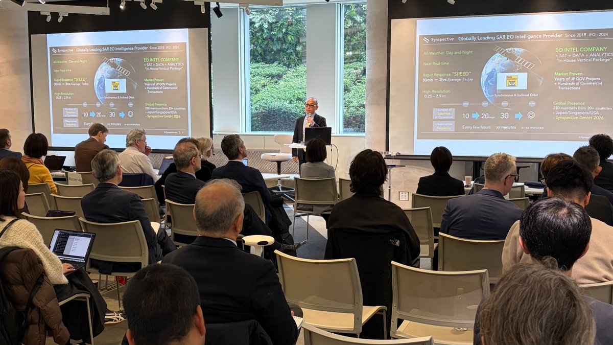 Synspective tweet media