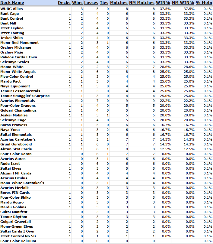 OptimusTomTV tweet media