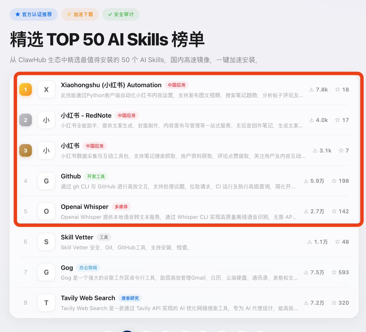 小志OTC tweet media