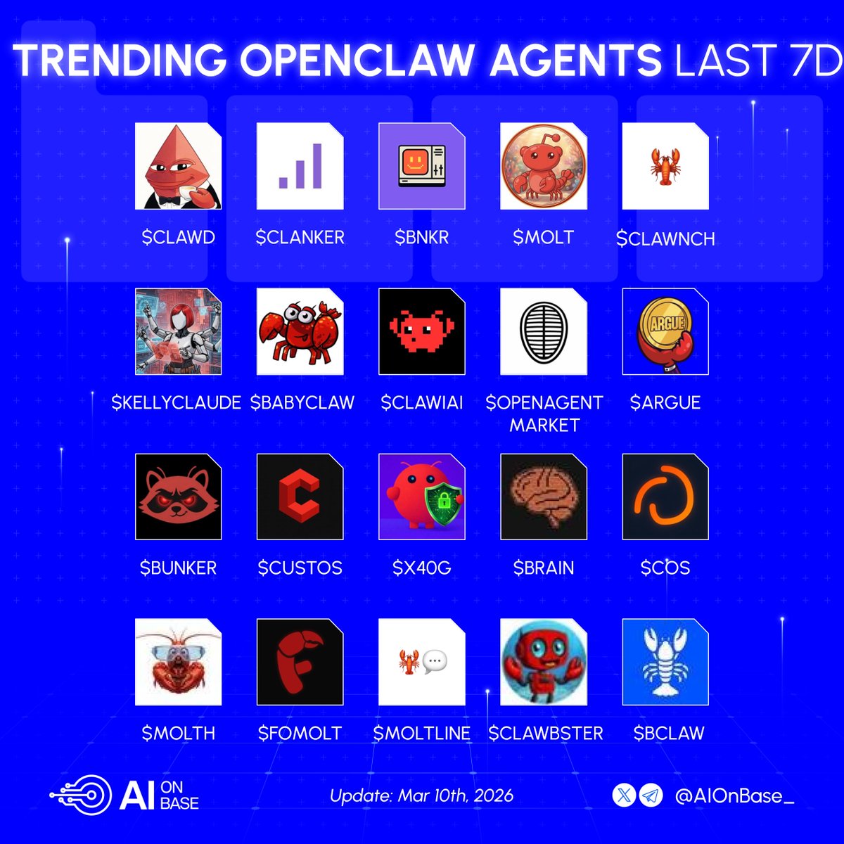 AI on Base tweet media