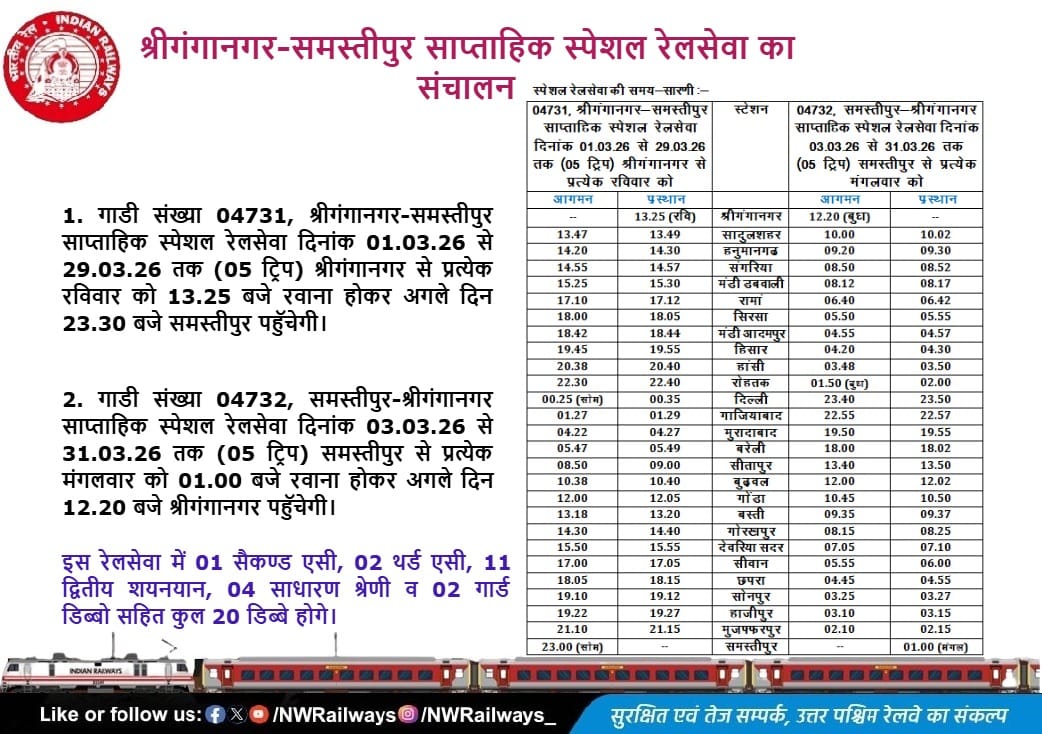 OM PARKASH tweet media