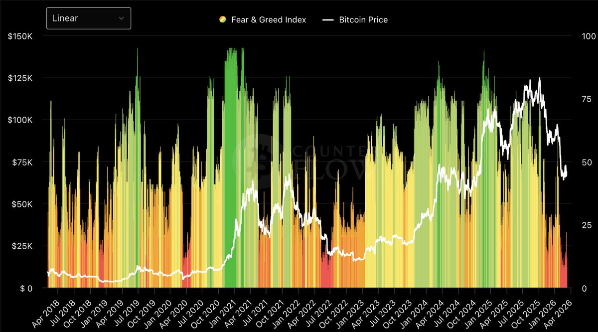 Crypto Seb tweet media