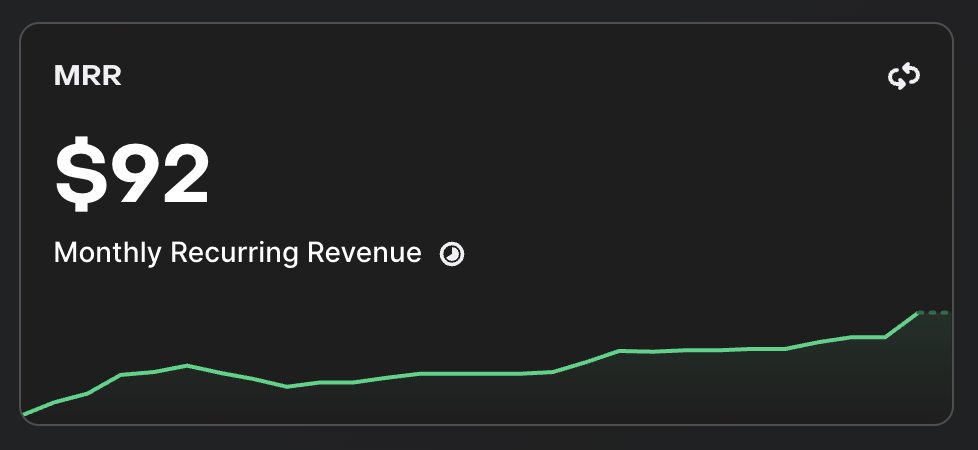 Dan Kulkov tweet media