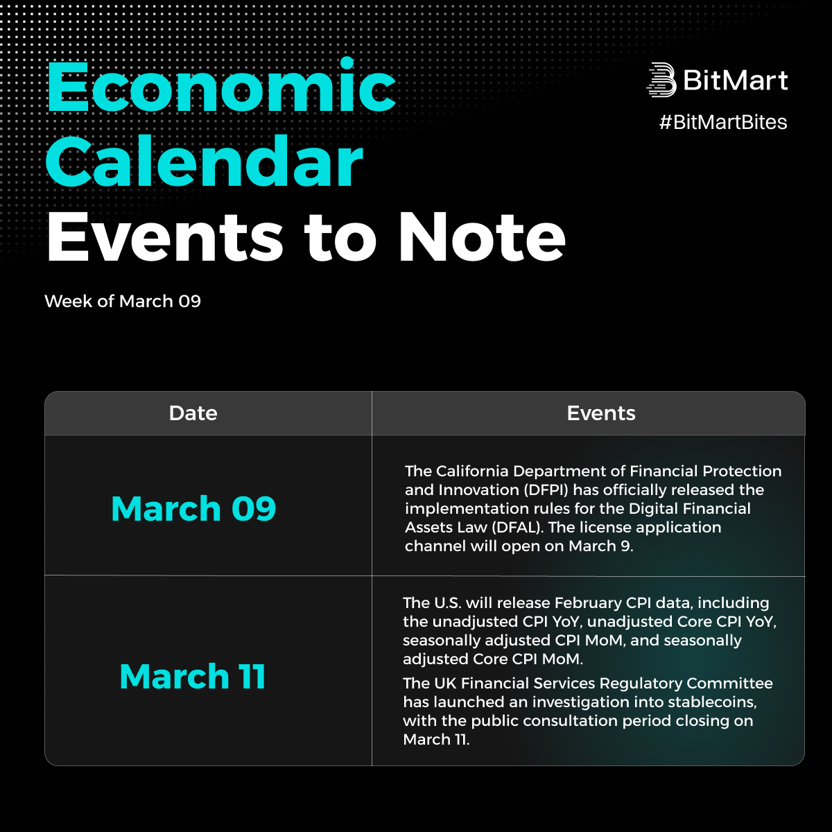 BitMart tweet media