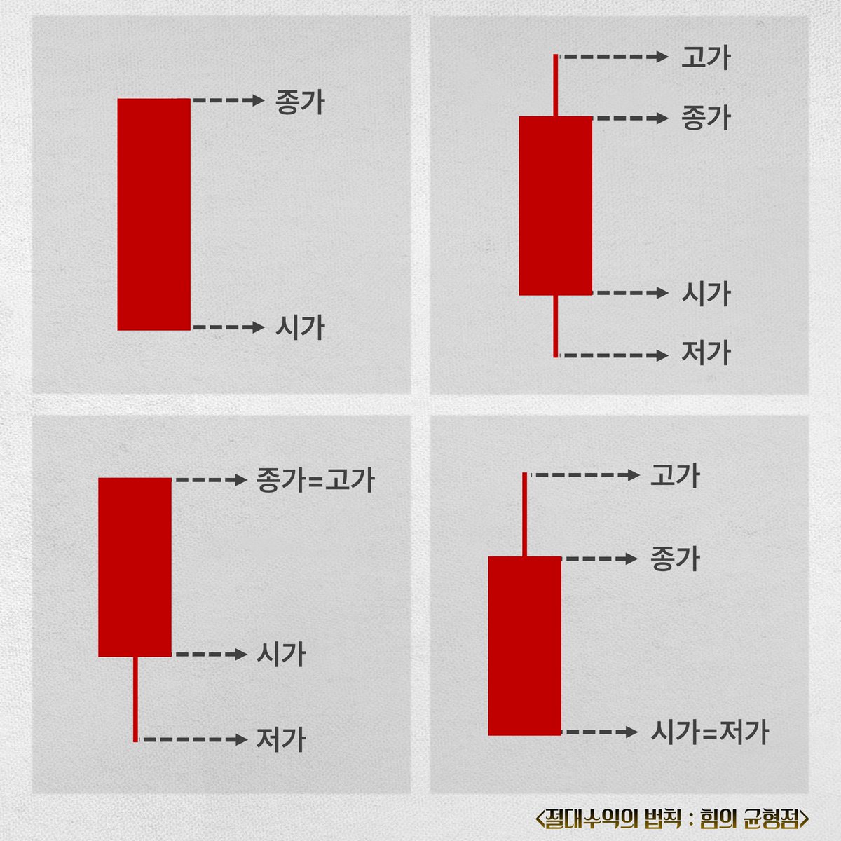 아니내말은ㅣ주식 인사이트 tweet media