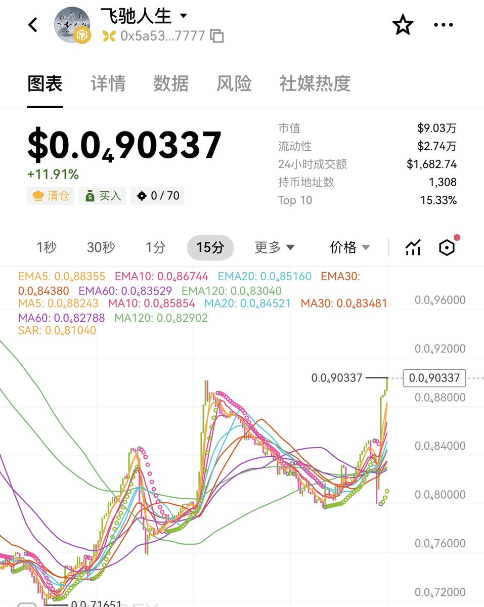 飞驰人生-孔明 tweet media