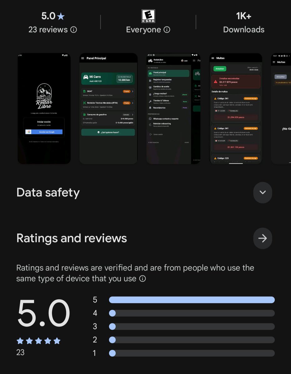 rodarlibre's tweet photo. ¡Alcanzamos más de 1000 descargas en PlayStore! 🚀🥳💪🏽 https://t.co/ga4EsJwUmi