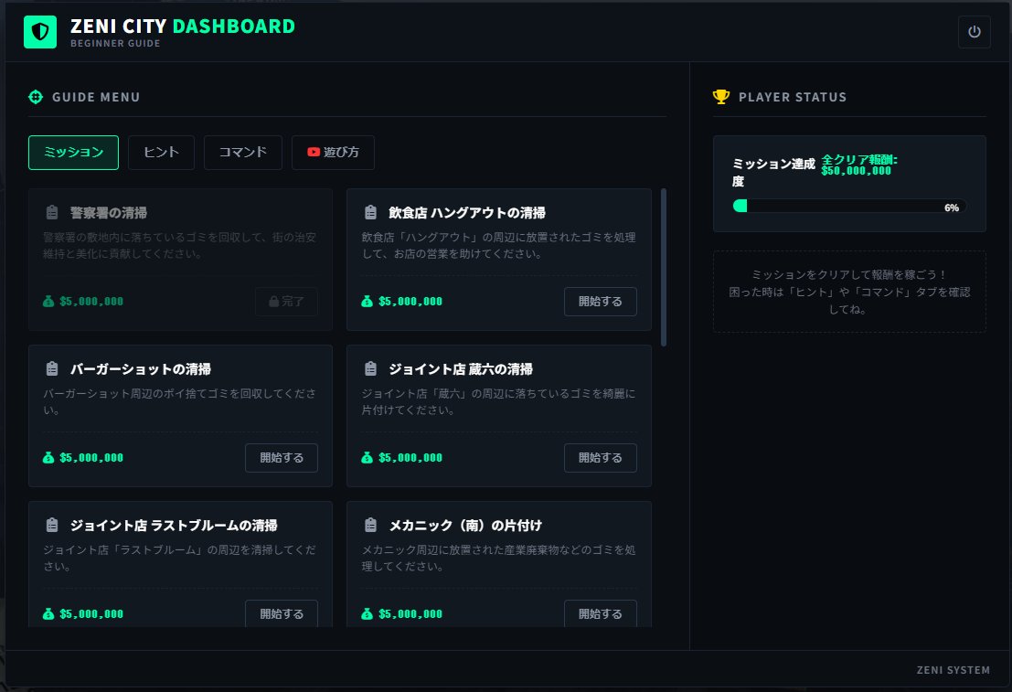 Turtle City2 tweet media