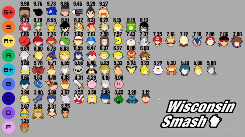 Agnes! (Mike) tweet media