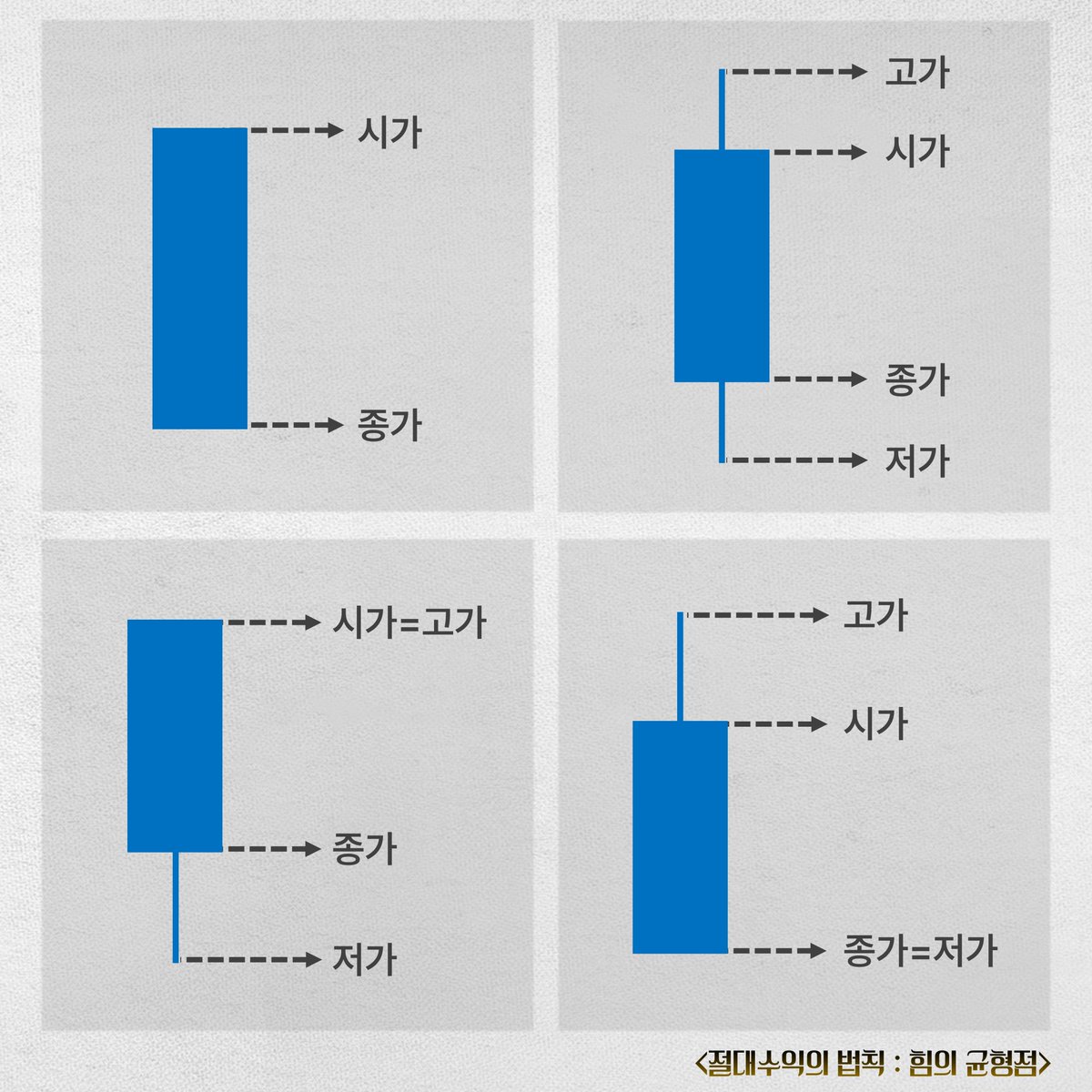 아니내말은ㅣ주식 인사이트 tweet media