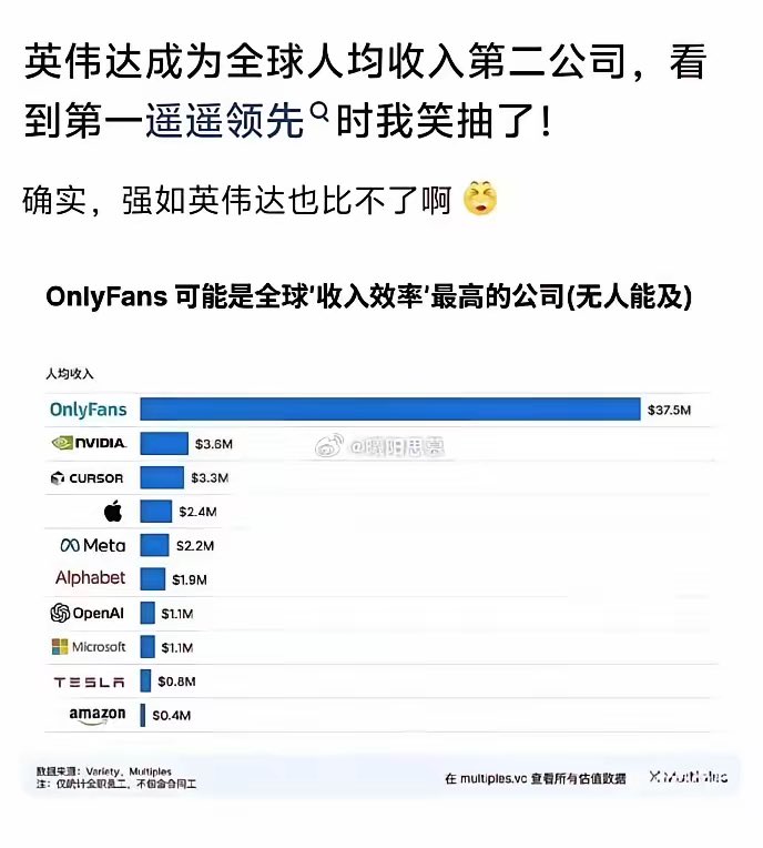 matrix ♦️BNB tweet media