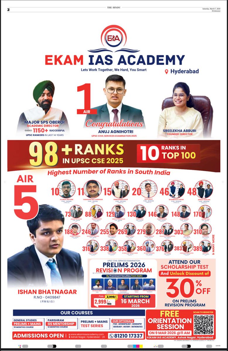 MalliiTDP's tweet photo. Ekam IAS Academy https://t.co/K9mymIyOfA