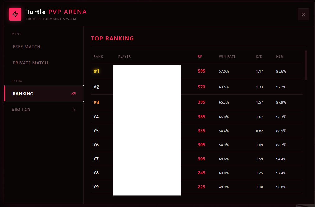 Turtle City2 tweet media