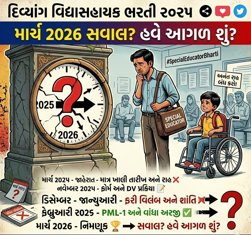 lalit prajapati tweet media