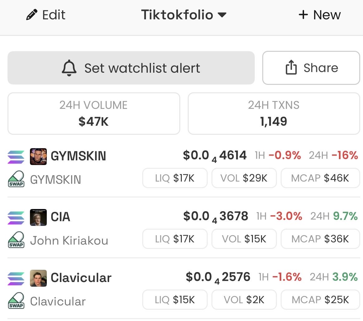 What’s missing in my TikTokfolio?