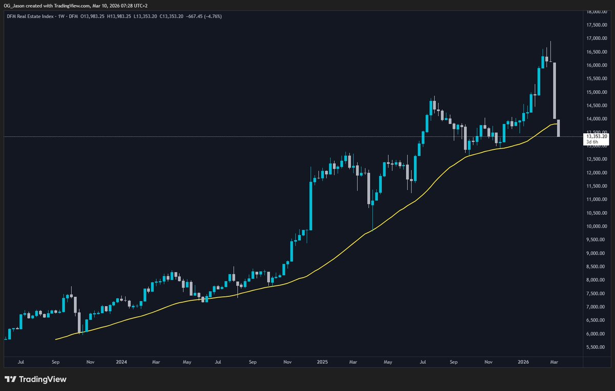 OG Crypto Jason tweet media