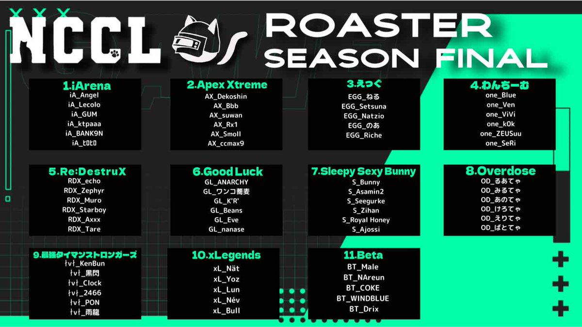 Newstate Cat Custom 公式 tweet media