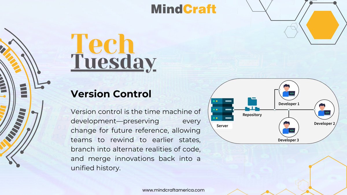 MindCraft America, Inc. tweet media