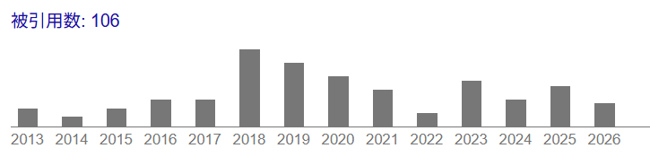 Comb Lab tweet media