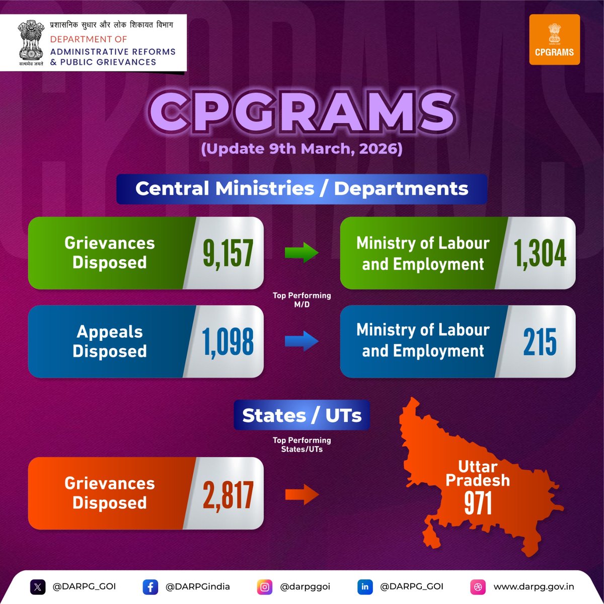 DARPG 🇮🇳 tweet media