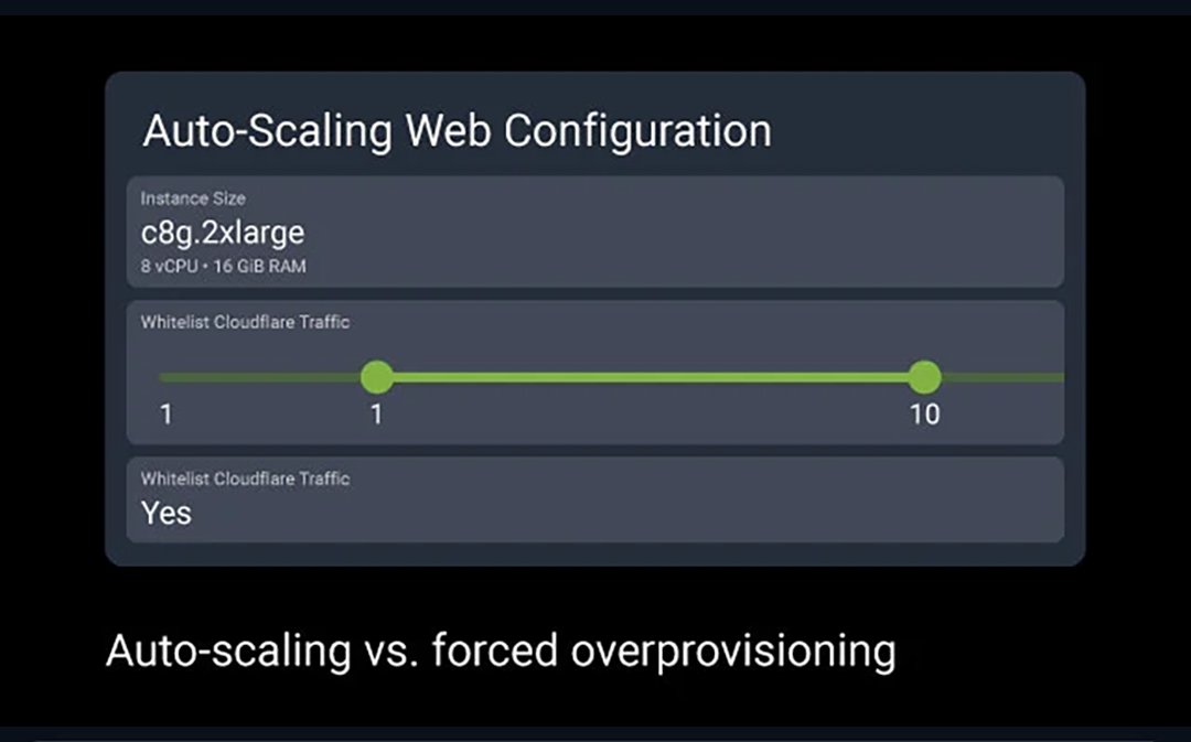 JetRails tweet media