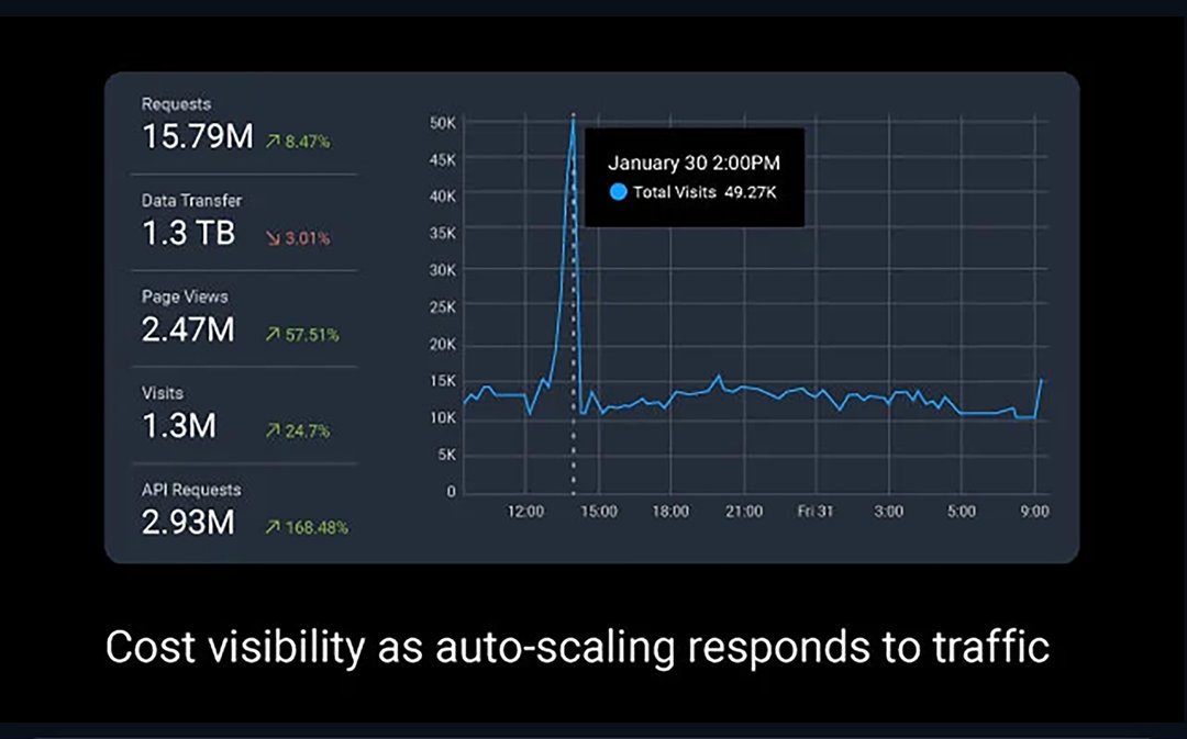 JetRails tweet media