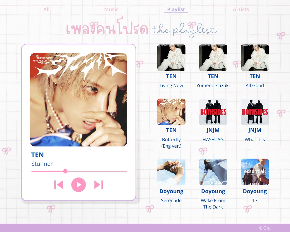 𝗣𝗥𝗜𝗠 (• ˕ • ྀིﾏ੭ tweet media