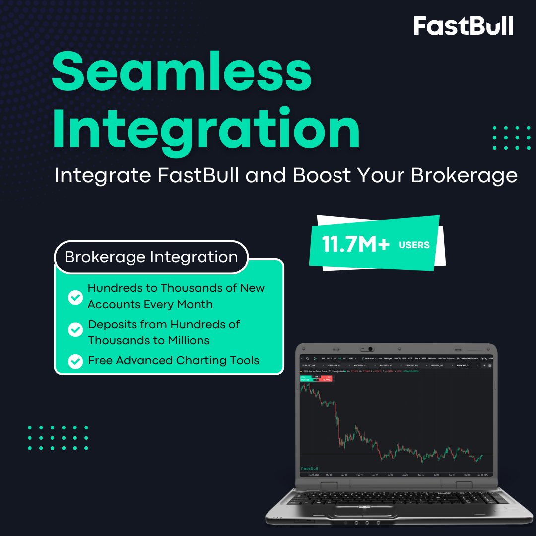 FastBull_'s tweet photo. Integrate with FastBull and Elevate Your Trading Platform
https://t.co/pkGhHbtGJ3
🔗 Seamless Integration, Effortless Upgrade
With FastBull, brokers can easily integrate top-tier charting and market data tools into their platforms. Provide your clients with real-time, accurate market analysis to enhance your platform's competitive edge.

📊 Advanced Trading Tools to Drive Client Growth
Attract and retain traders by offering powerful charting tools and data insights. Help clients make smarter trading decisions and boost their activity on your platform.

📈 Increase Platform Traffic and Deposits
Hundreds to thousands of new account registrations monthly, with deposits reaching the millions annually—FastBull empowers your platform to tap into new growth opportunities.

💼 Tailored Solutions to Fit Your Needs
Whether you're a new platform or an established broker, FastBull offers customizable solutions designed to drive your business forward.

Contact FastBull today and start integrating our premier trading services to seize global market opportunities!