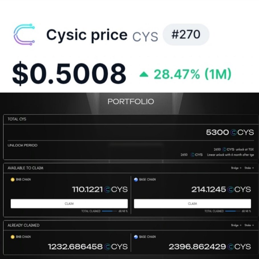 CryptoTelugu tweet media