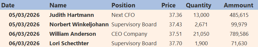 The Value Pond tweet media