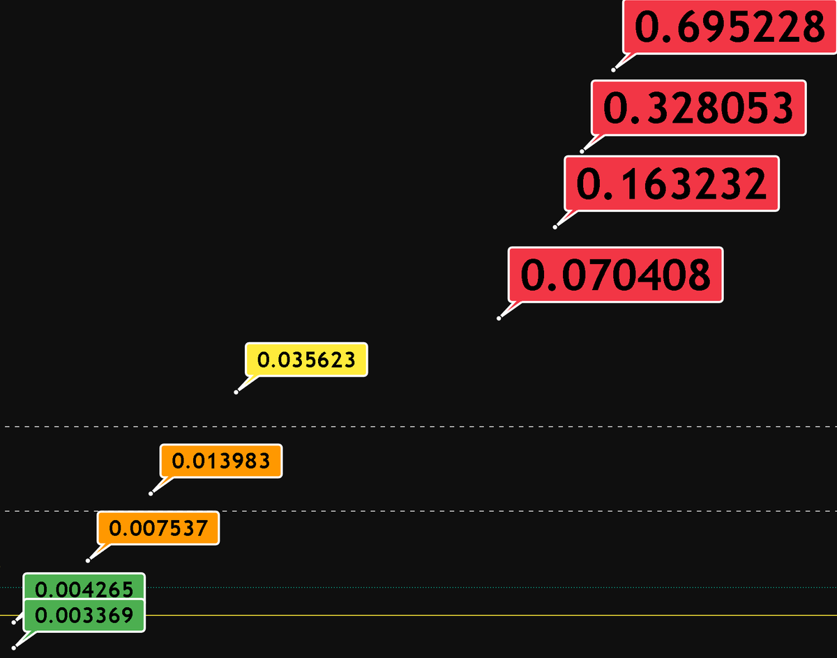 Christ the Solid Rock I Stand tweet media