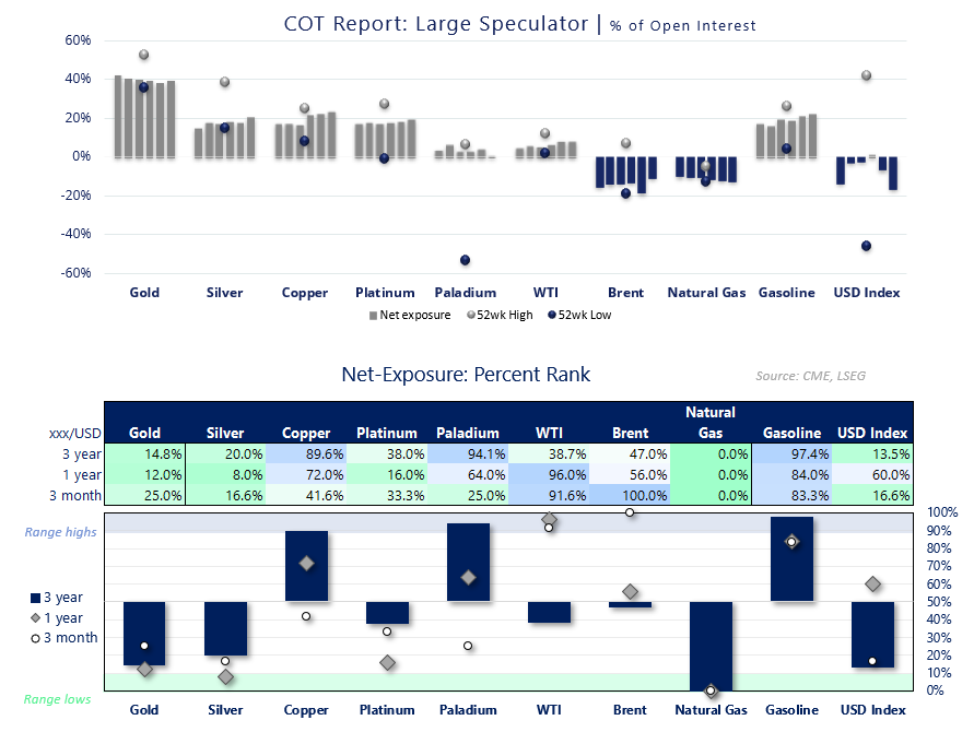 Matt Simpson tweet media