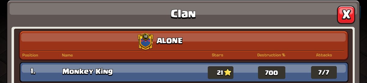 Monkey King CoC tweet media