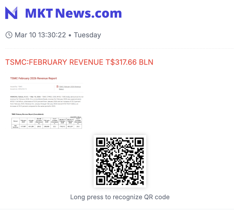 CN Wire tweet media