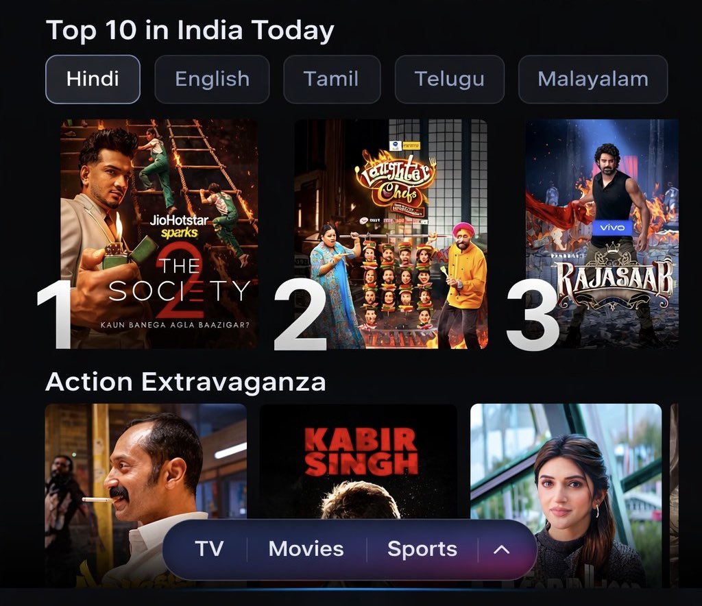 Ainv8ec's tweet photo. The Society 2 is ruling the charts on JioHotstar.
The excitement is real — don’t miss it! 

#Society2WithMunawar https://t.co/8yyOIacfPQ