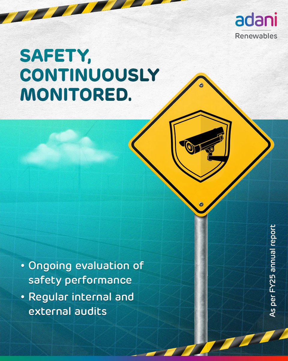 Adani Green Energy Ltd. tweet media