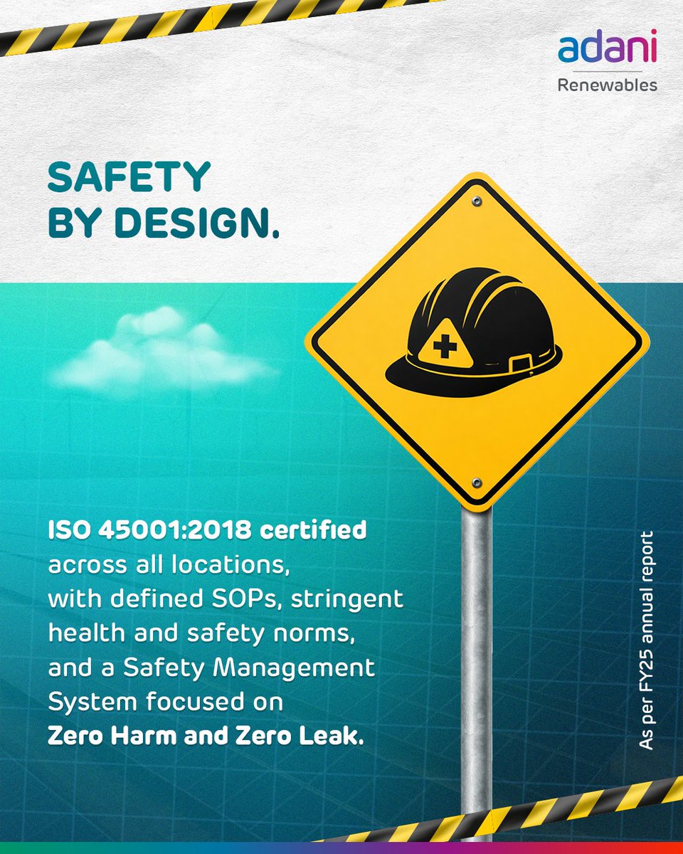 Adani Green Energy Ltd. tweet media