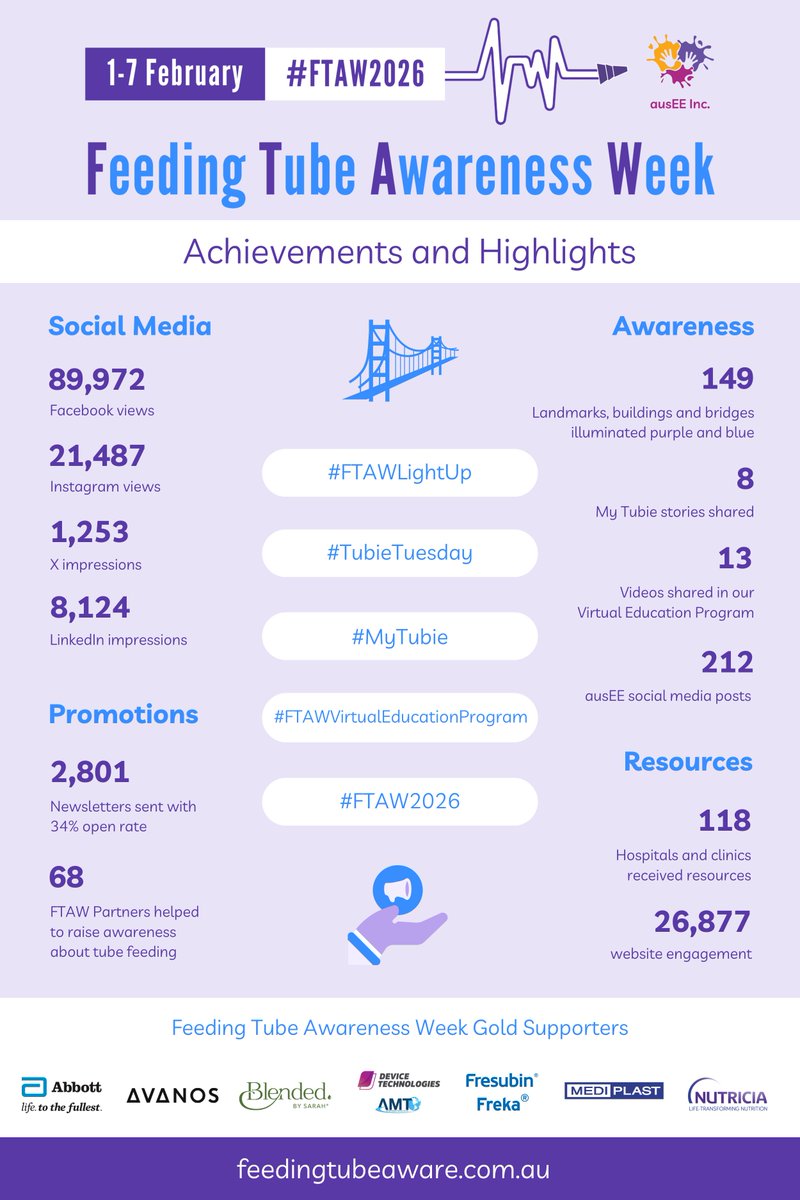 ausEE Inc. tweet media