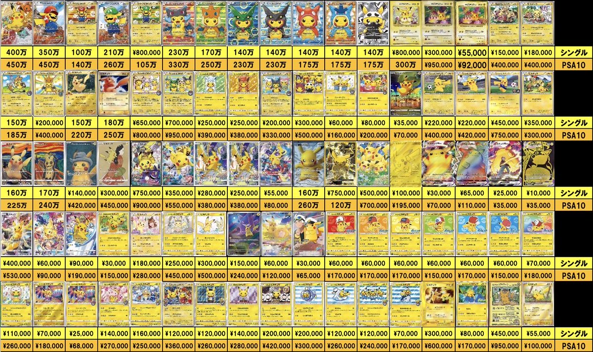 ポケカピカチュウの高額カード100選！相場・買取価格・ランキング