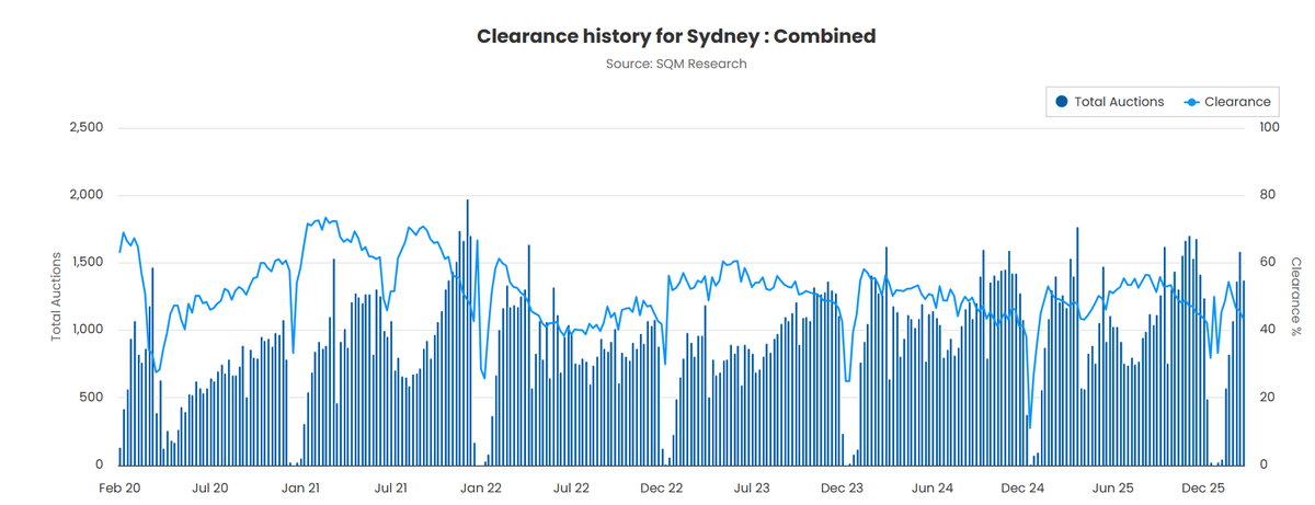 Louis Christopher tweet media