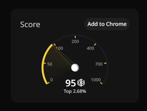 CryptoNotes tweet media