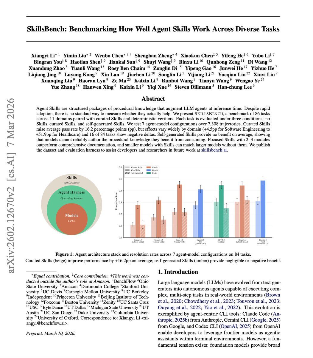 Xiangyi Li tweet media