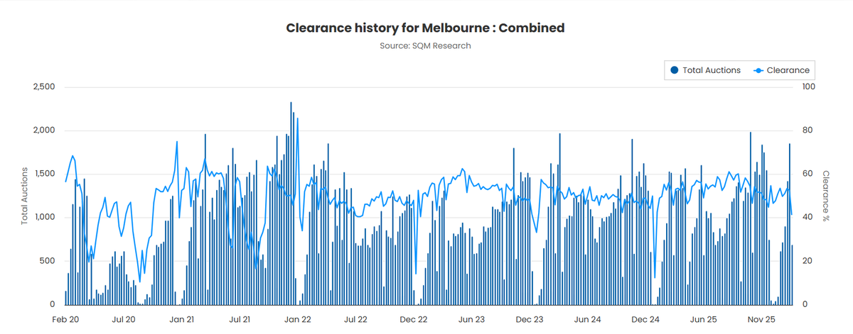 Louis Christopher tweet media